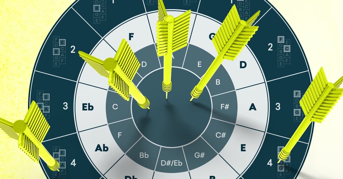 Circle of Fifths: What It Is and How to Use It in Your Songwriting