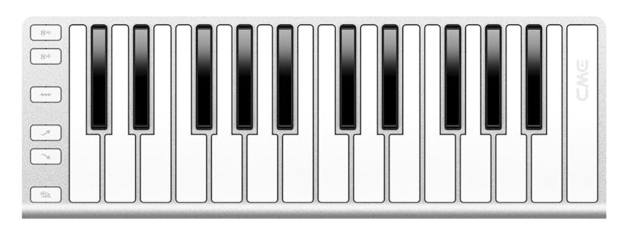 3.6-CME-xkey